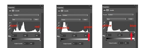 Cách Chỉnh Volume Loa Sub