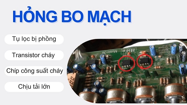 Hướng Dẫn Kiểm Tra Amply Jarguar Không Lên Nguồn