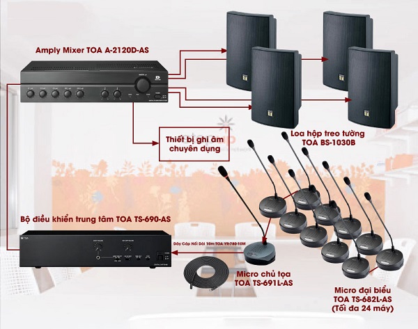 Kết Nối Micro Không Dây Với Sound Card