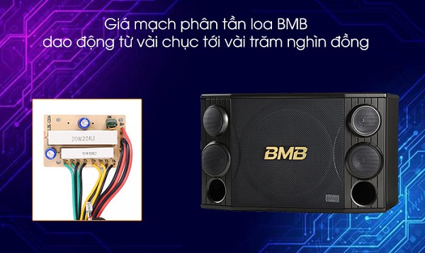 Quy Trình Bảo Dưỡng Định Kỳ Loa BMB