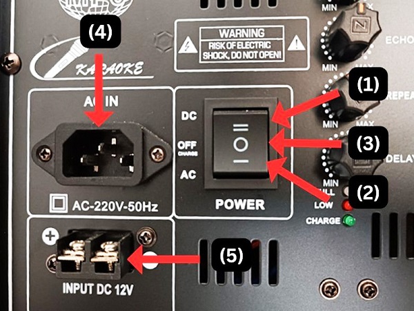 Vấn Đề Từ Bộ Sạc Và Dây Nối Loa Kéo