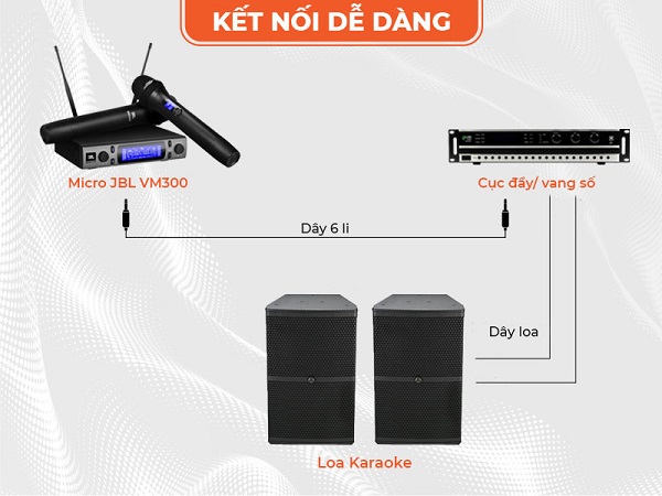 Cách Phối Ghép Micro Không Dây JBL VM300 Với Dàn Karaoke