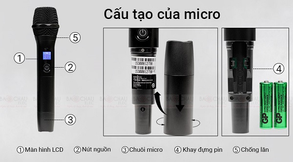 Cấu Tạo Và Nguyên Lý Hoạt Động Micro Không Dây JBL VM300