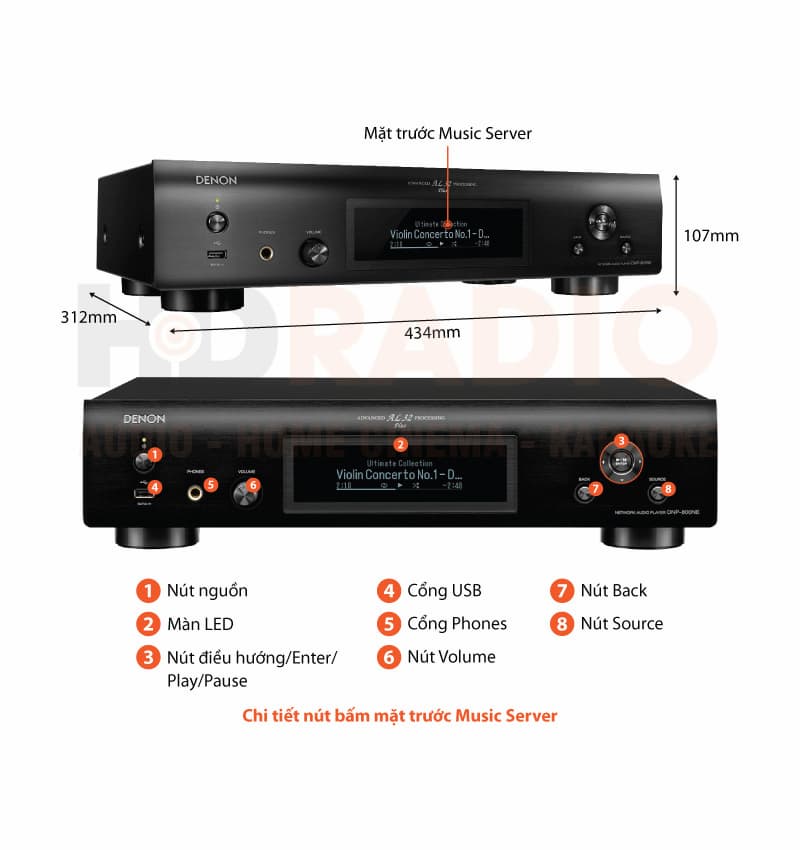 Giải mã DAC Denon DNP 800ne