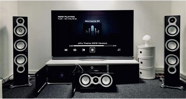 Loa B&W Cho Nhà Phố Và Chung Cư