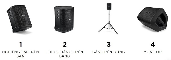 Loa Bose S1 Pro Plus Với Loa Soundbar
