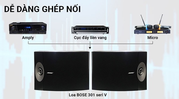 Phối Bose 301 Với Amply Jarguar