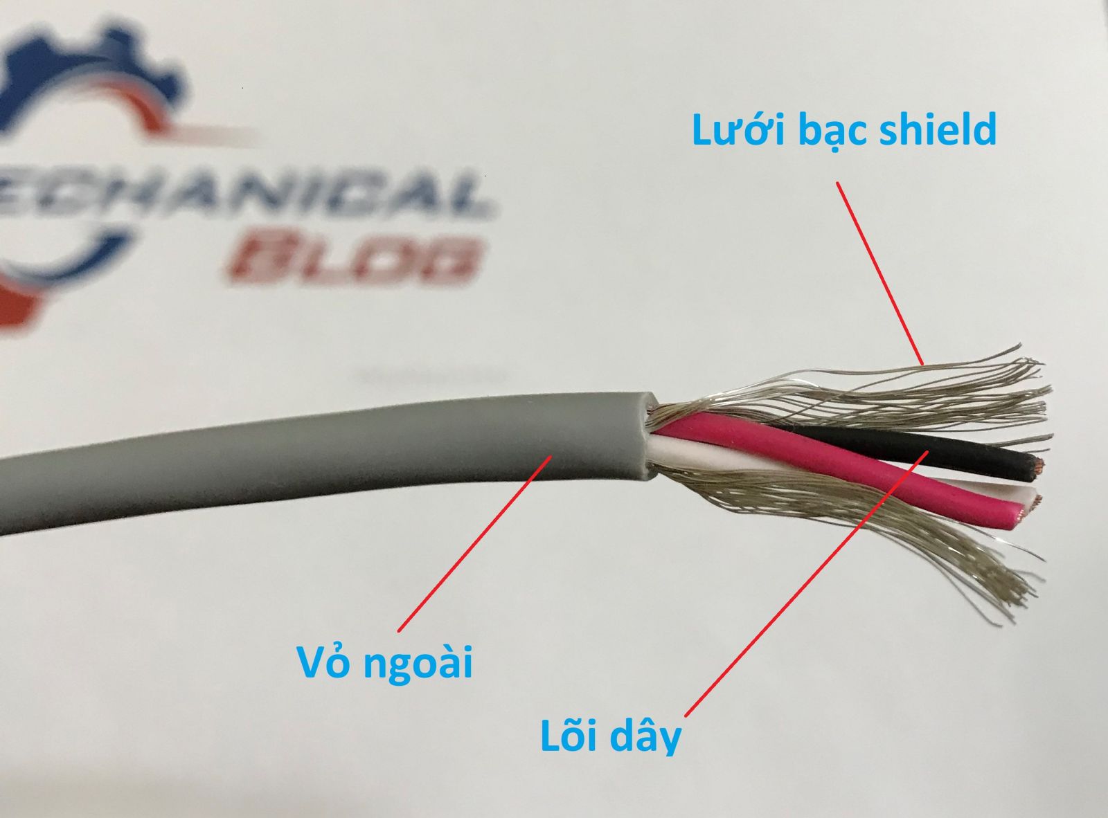 Lớp Vỏ Chống Nhiễu